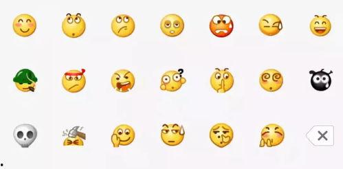 微信聊天回复吃瓜的表情啥意思